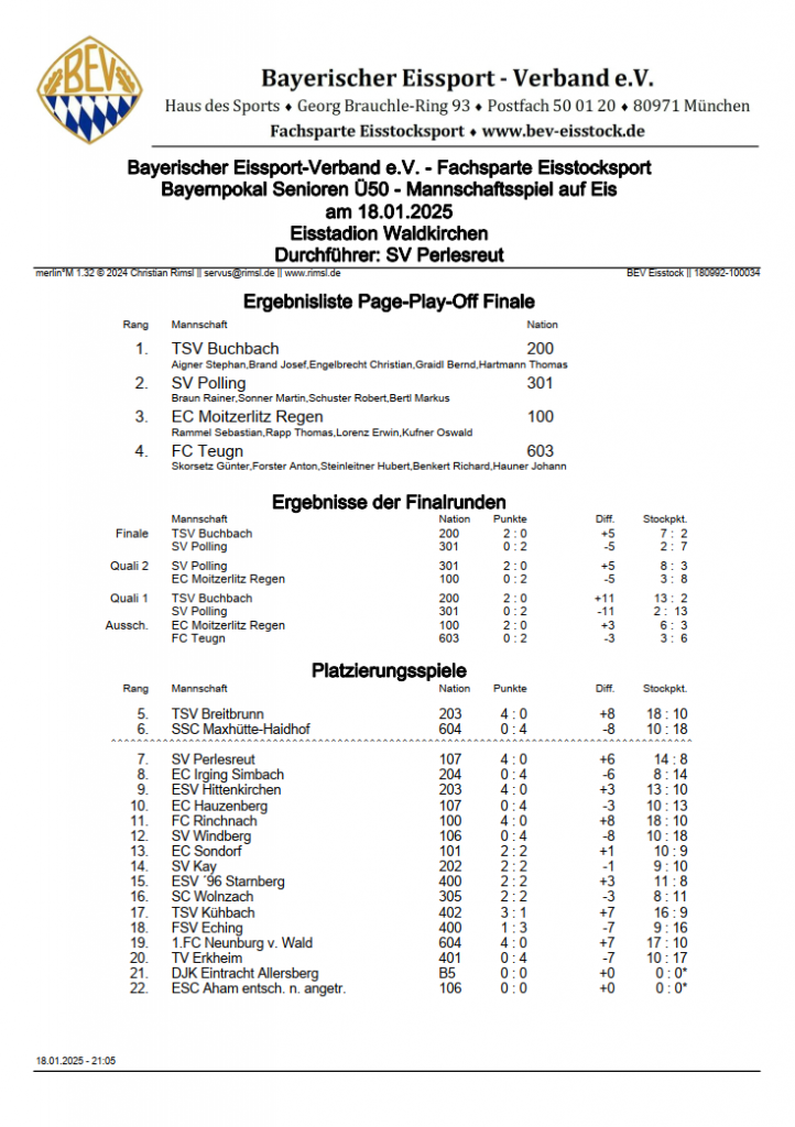 Winterturniere 2024/25