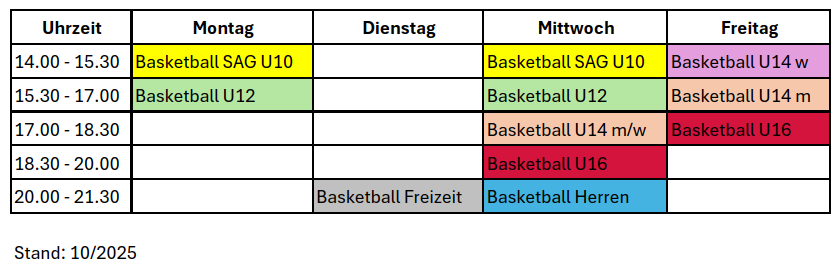 Trainingszeiten 10_2025